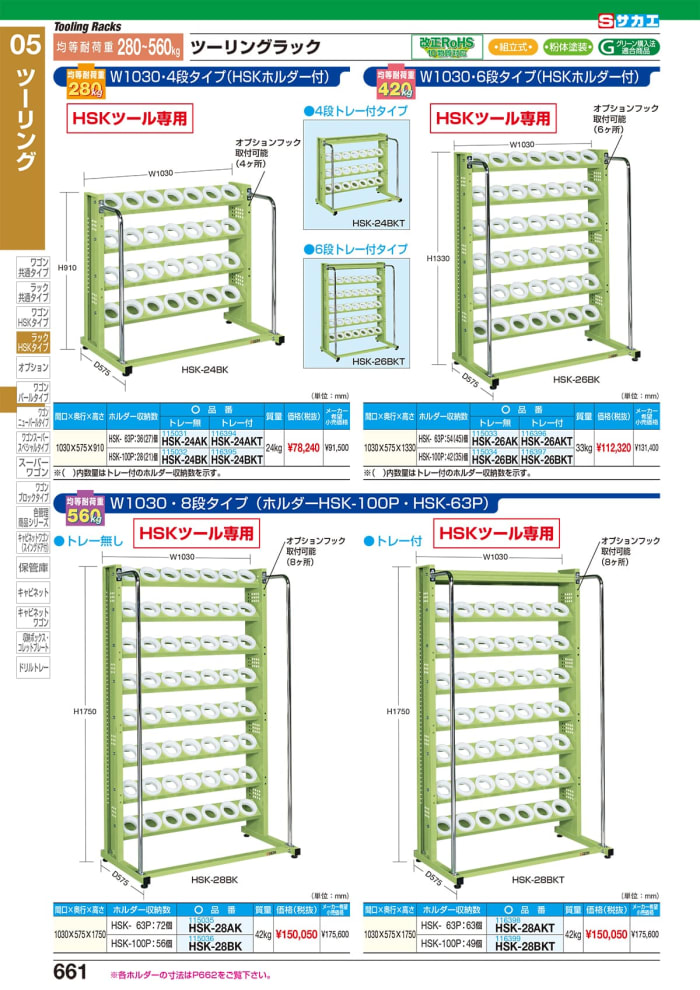 卸売り ツーリングワゴン ＨＳＫ−１００Ｐタイプ ＨＳＫ−２５ＲＢＫＴ