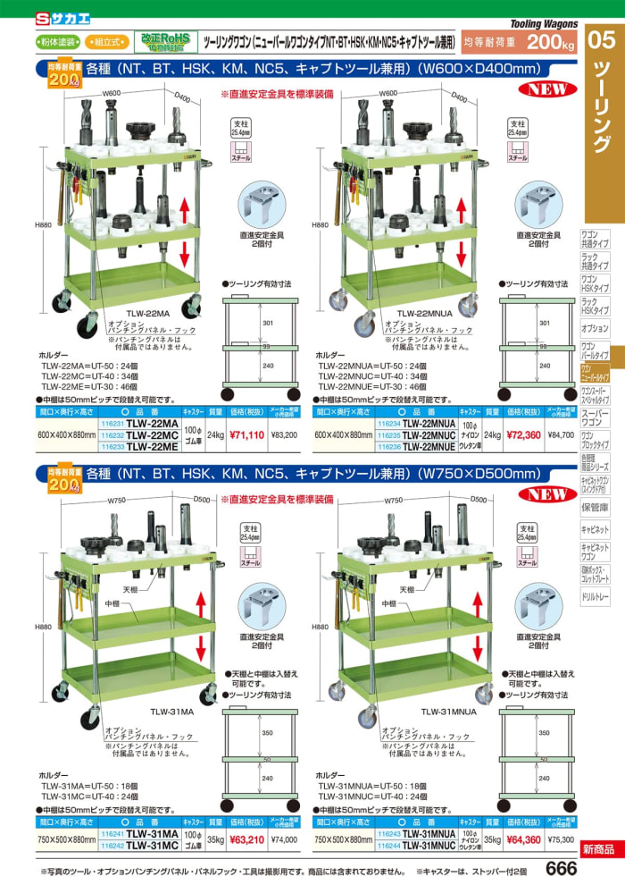 ページ (送料別途)(直送品)サカエ SAKAE ツーリングワゴン TLR-26CNT KanamonoYaSan KYS - 通販