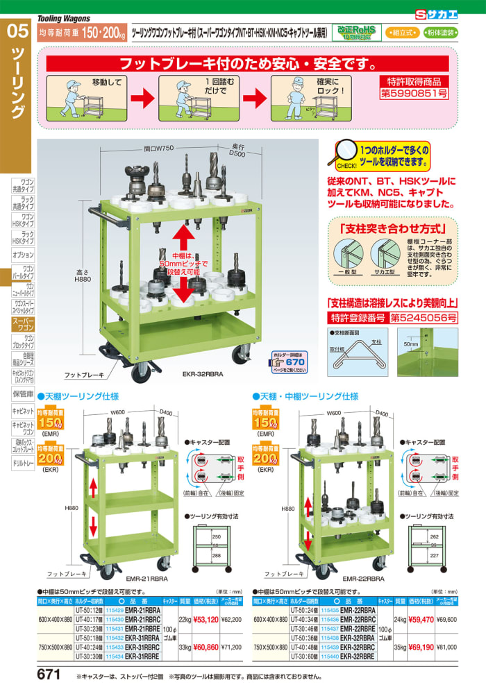 【ポイント5倍】【直送品】 サカエ ツーリングワゴン(UT−40タイプ) PTW-12SCN (115076) 【法人向け、個人宅配送不可