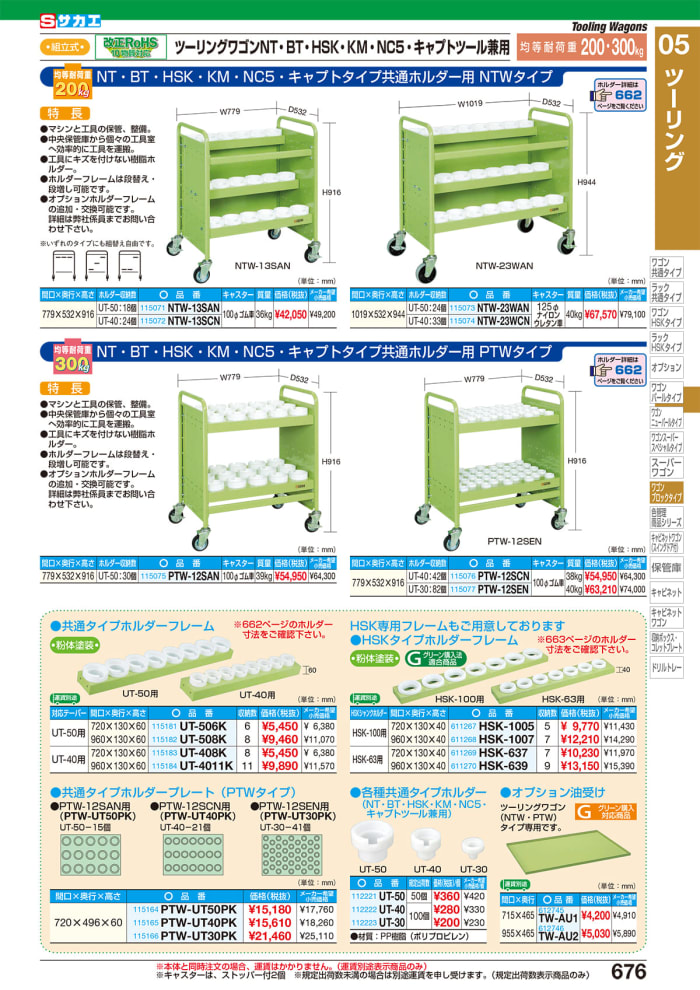 お気に入りの サカエ SAKAE ツーリングワゴン HSKタイプ HSK-24RBK