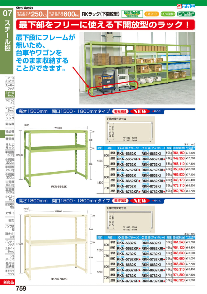 ＲＫラック（連結・均等耐荷重：２５０ＫＧ／段・５段タイプ）　ＲＫＮ−５４８５ＲＩ - 4