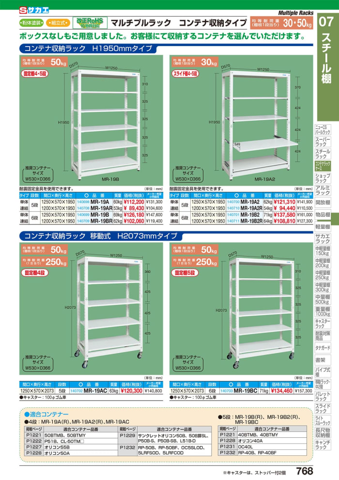 日東工業 E25-1619AC-F 自立制御盤キャビネット 基台付・鉄製基板なし - 2