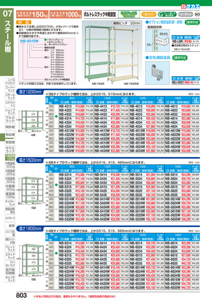 倉庫 サカエ ボルトレスラック中軽量型 150kg 段 高さ1500mm 5段タイプ NB5515 1台