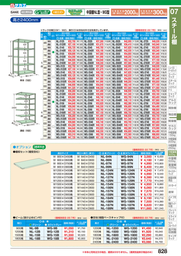 ナチュラ 運賃見積り 直送品 サカエ SAKAE 中量棚PB型パネル付 PB