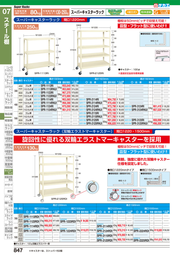 2023安い】 (送料別途)(直送品)サカエ SAKAE 中量キャスターラック NKR-8564GUJ KanamonoYaSan KYS 通販  PayPayモール