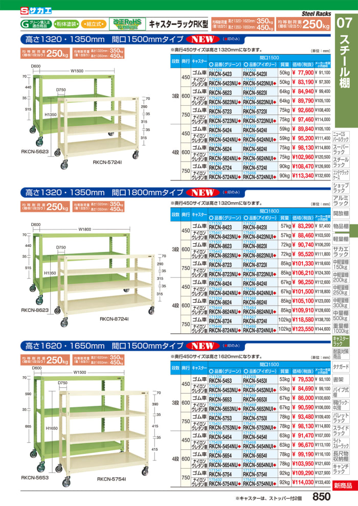 (送料別途)(直送品)サカエ SAKAE 中軽量キャスターラック NSR-8124GUK - 3