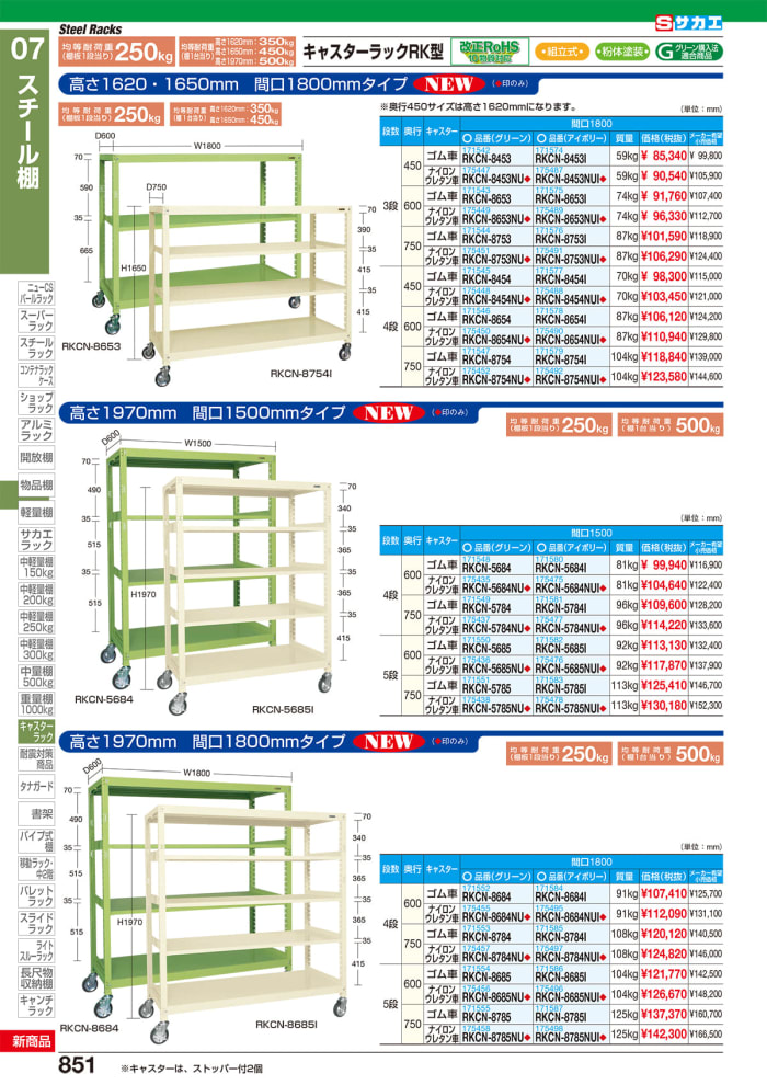 サカエ SAKAE ラークラックパネル付 PRL-1545R 通販