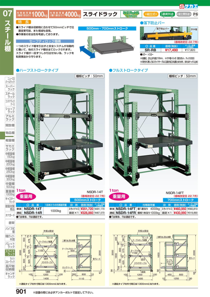 軽中量棚ＮＤ型（１５０ｋｇ／段・連結・Ｈ２１００ｍｍ・５段）　ＮＤ−２５２５Ｒ - 3