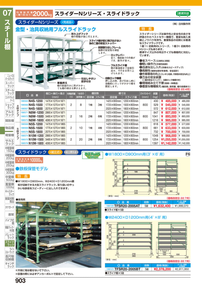 即納HOT 日向 スライダーラック N8W-1500 カイノス PayPayモール店