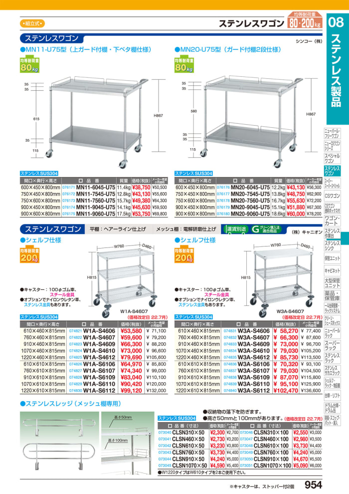 完売】 シンコー ステンレスワゴンM20型 <br>M20-6045-U75 1台<br><br>  459-7699<br><br><br> 