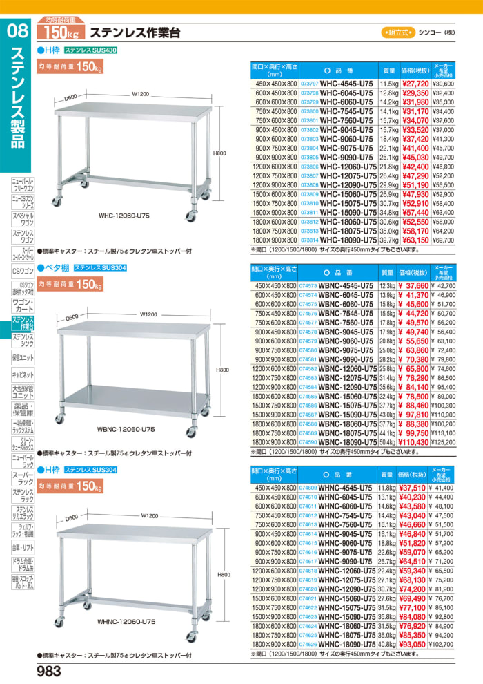 国産超歓迎 (送料別途)(直送品)シンコー キャスター付ステンレス作業台(Ｈ枠仕様) 1500×900×800  WHNC-15090-U75(受注生産) KanamonoYaSan KYS 通販 PayPayモール