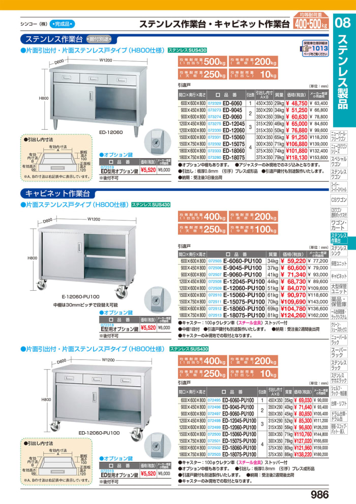 軽量作業台ＫＳタイプ　ＫＳ−１８７ＳＩ - 3