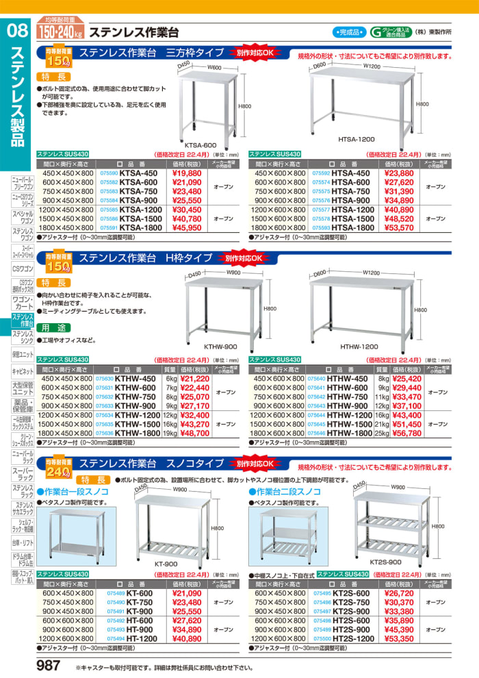 新作登場限定SALE】 アズマ 水切台ホース付スノコ板付 900×450×800 KTM-900 カイノス PayPayモール店 通販  PayPayモール