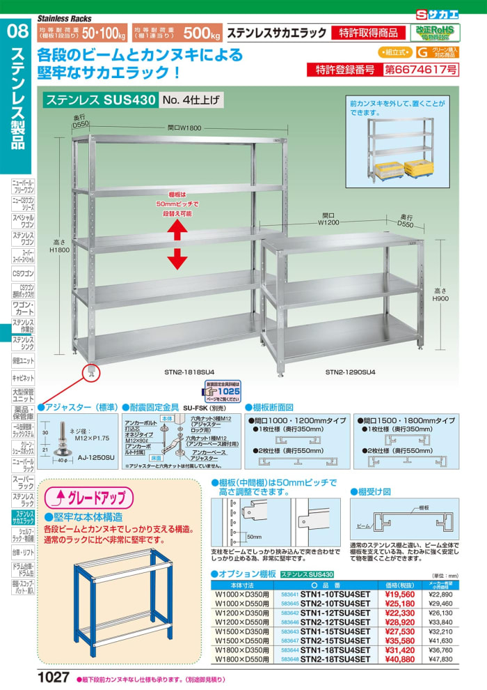 迅速な対応で商品をお届け致します タンタンショップ プラスサカエ STN2-1818SU4 ステンレスサカエラック STN21818SU4 