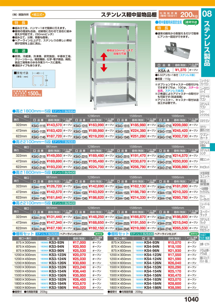 96%OFF!】 サカエ SAKAE 中軽量棚ML型 ML-1525