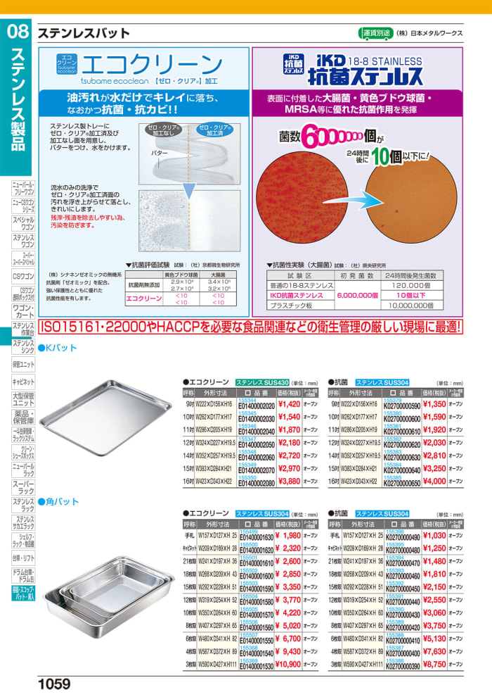 日本正規代理店品 株 日本メタルワークス IKD エコKバット15吋 E01400002070 JP