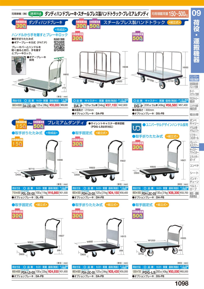 代引き不可 サカエ スチールハンドカーオプションフットブレーキ LHT-FBN