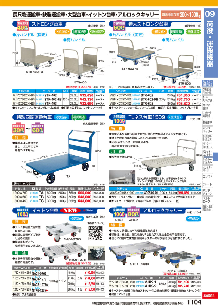 お得】 TRUSCO トラスコ ３０４クリーンフェニックス ９００Ｘ６００ ４段 1台 品番