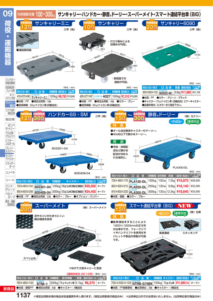 売れ筋商品 サカエメッシュキャリー ４輪自在 ＳＣＲ−Ｍ４００ＮＢＫ