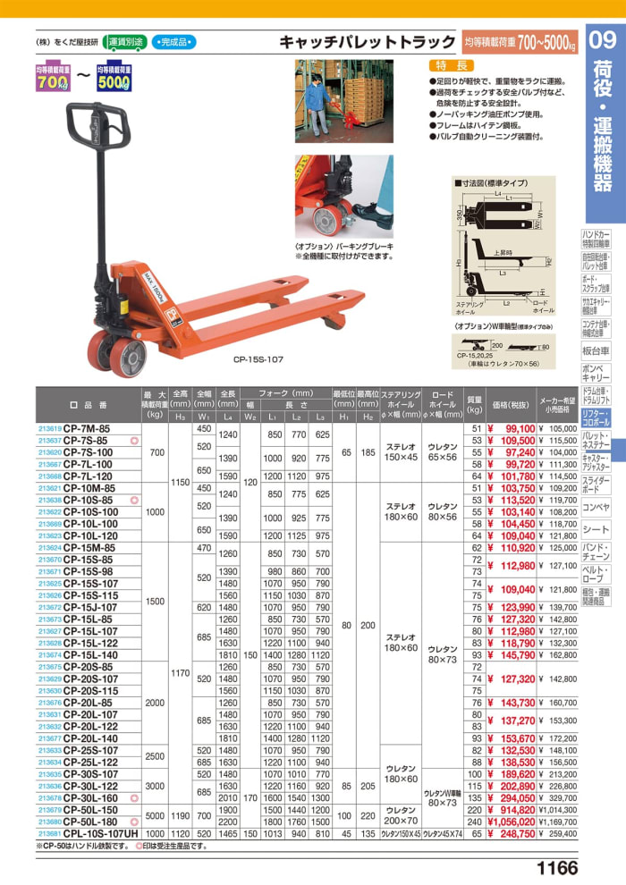 2021年春の をくだ屋技研 キャッチパレットトラック オレンジ×ブラック CPL-10M-85L