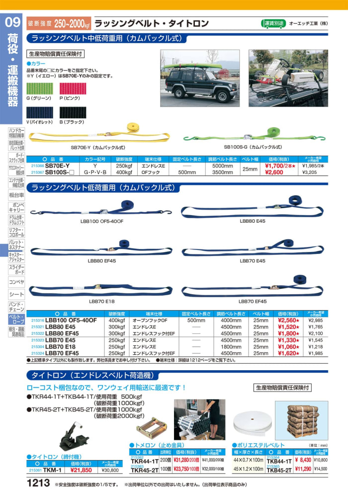 TR OH ベルト締機 タイトロン - 2