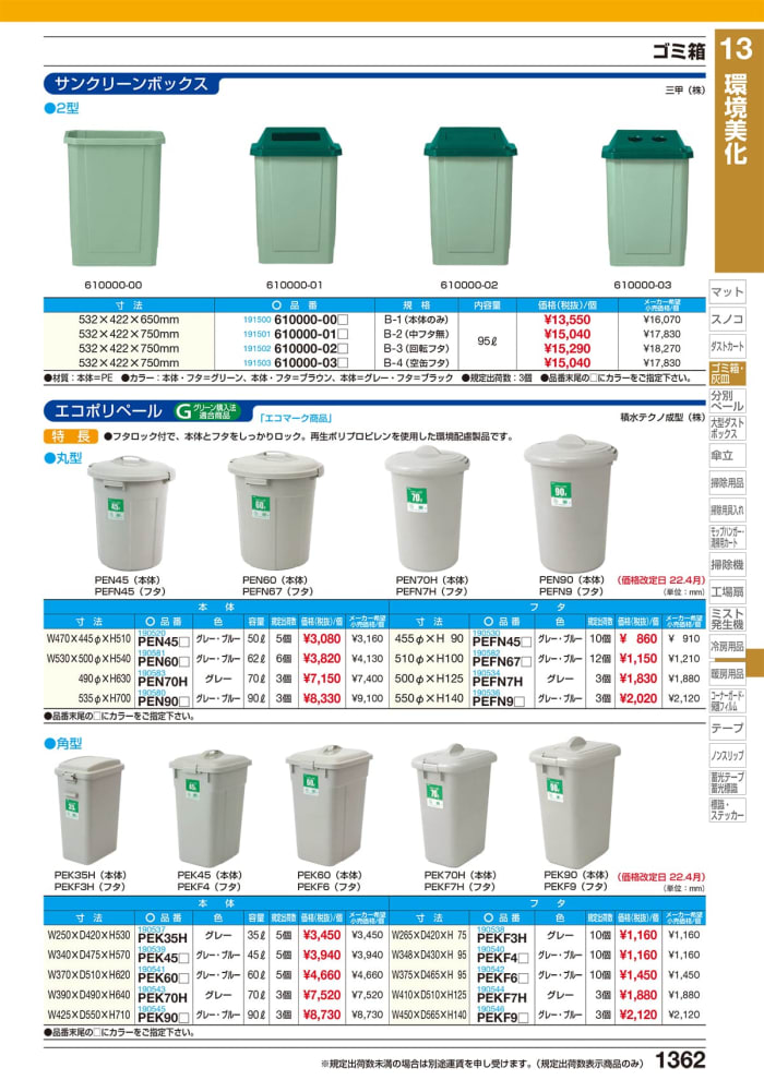 独特な店 サンクリーンボックス Ａ-１ 本体のみ