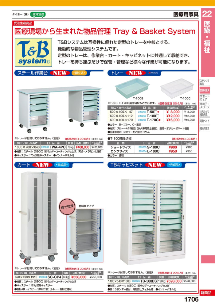 人気ブラドン ナカオ NAKAO 作業用踏台 A-118