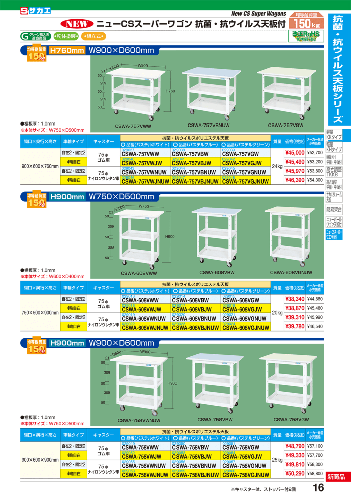 SALE／72%OFF】 サカエ ニューCSスーパーワゴン CSWA-758NU