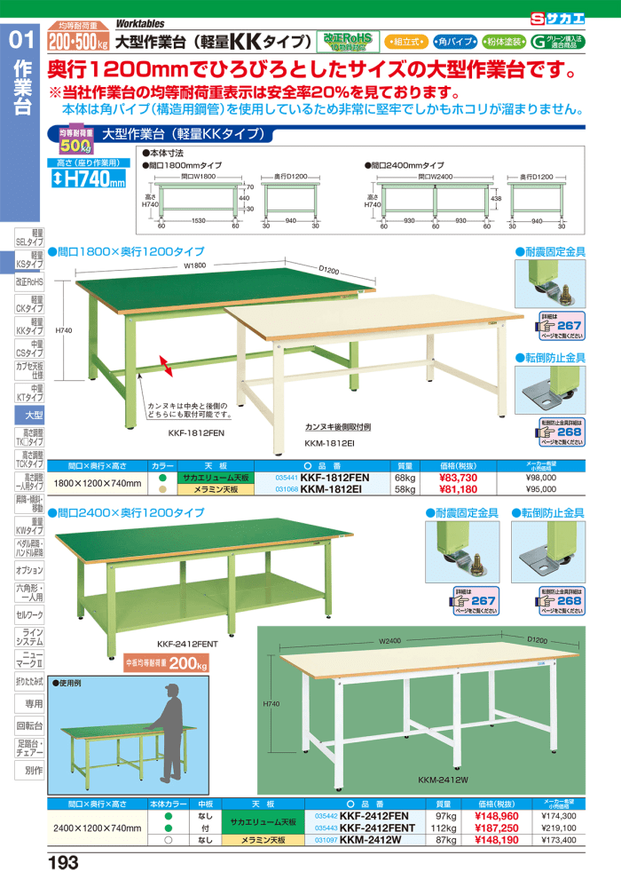 SAKAE　サカエ 軽量　高さ調整　作業台　TKK9-159F　(代引不可) - 5