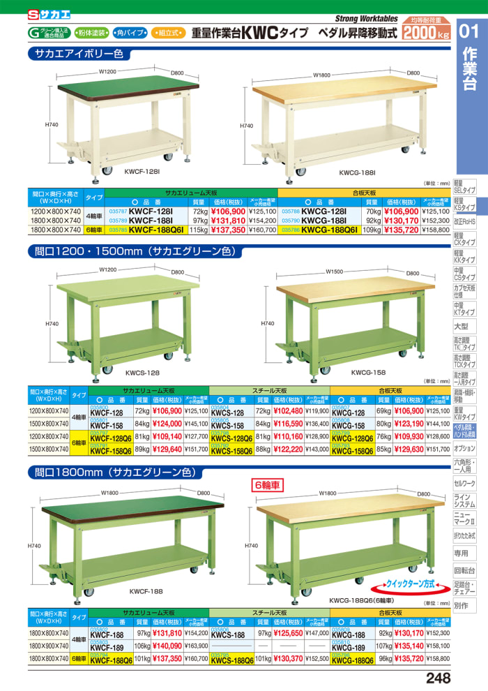 SAKAE　サカエ 重量　　作業台　ペダル　昇降移動式　 KWCS-158Q6　(代引不可) - 2