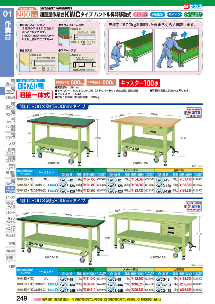 重量作業台ＫＷＣタイプ（ペダル昇降移動式・６輪車）　ＫＷＣＳ−１８８Ｑ６ - 1