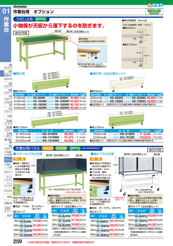 絶品 SAKAE サカエ <br>作業台用オプション中板 中量用 <br>CKK