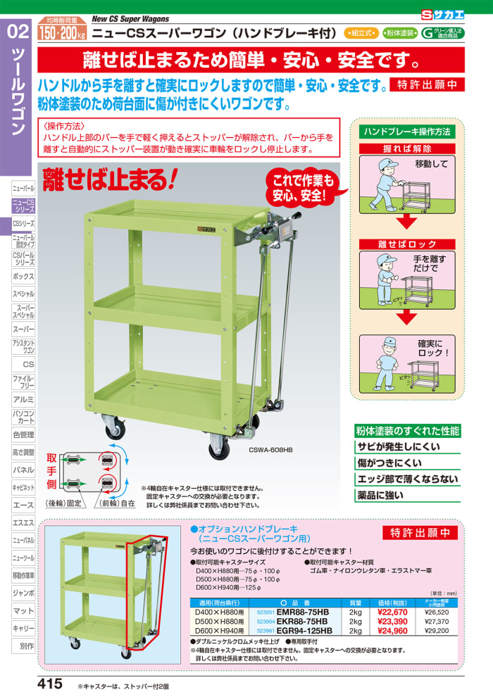 ニューＣＳスペシャルワゴン深型タイプ（天底棚深型・引出し付）　ＣＳＳＡ−６０８ＲＣＩ - 4