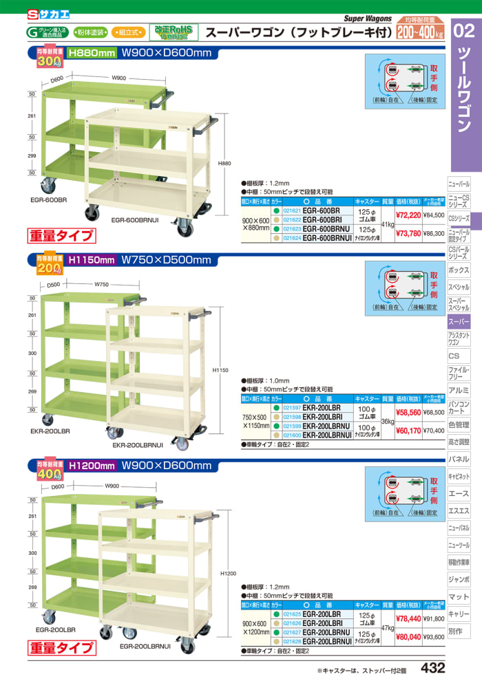 最安価格 サカエ ニューCSスペシャルワゴン CSSA-608