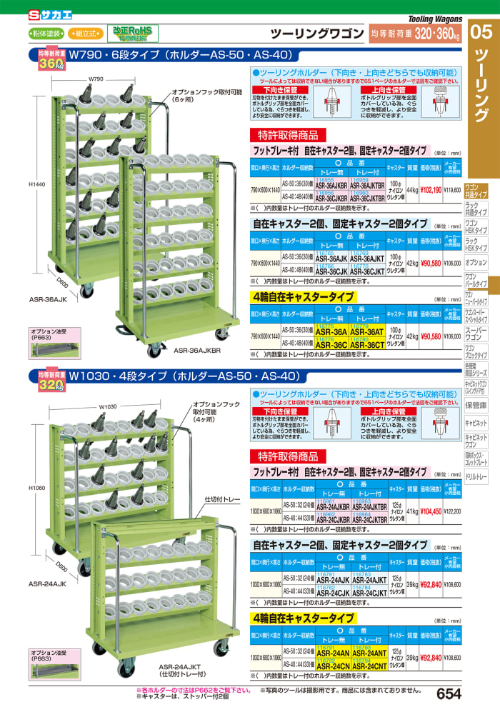 本日特価】 サカエ SAKAE ツーリングワゴン共通タイプホルダープレート 収納数 UT-40 21個 グリーン PTW-UT40PK 