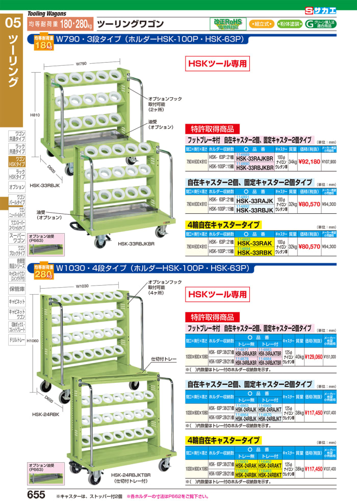 週末限定タイムセール》 サカエ ツーリングラック ＴＬＮ−２６ＣＮＴ