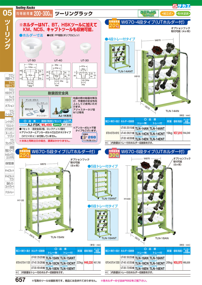 サカエ SAKAE ツーリングラック TLN-26CNT 通販