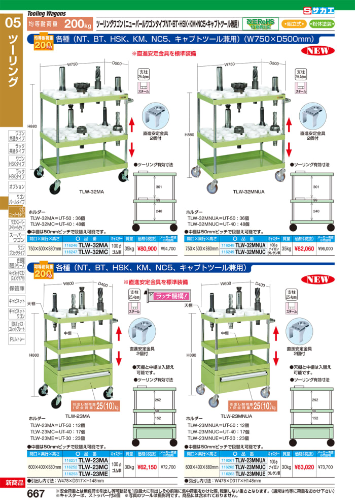 直送品 サカエ SAKAE ツーリングワゴン(HSKタイプ) HSK-25RAJK - 2