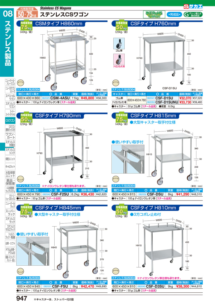 KHK SS5-52HJ80 焼入平歯車 - 1