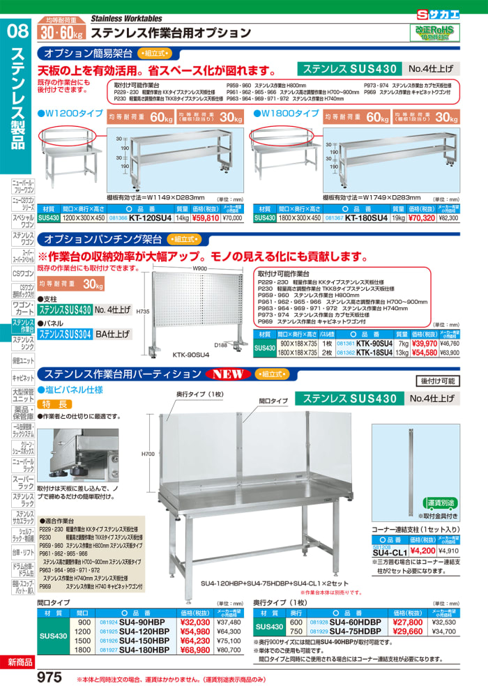 1-6619-11キャスター付き（ストッパー機能有）作業台ＳＷＲＣ−１８７５−II 通販