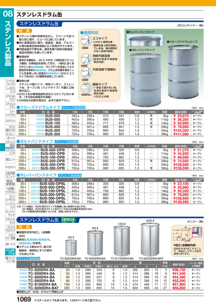 受注生産品　吊戸棚 キッチンテクノ 奥行スリムタイプ 観音扉 KT-HDS-0634S 幅600×奥行300×高さ450mm 業務用 新品 - 1