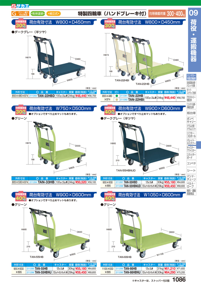 配送日時指定不可・個人宅不可】特製四輪車（４００ｋｇタイプ） ＴＡＮ−５５ＮＵＤ