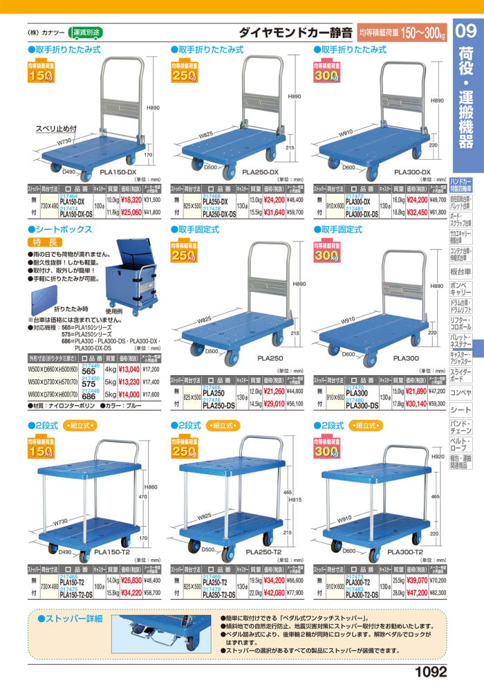 静音台車　テーブル2段式　最大積載量250kg　PLA250-T2 - 3