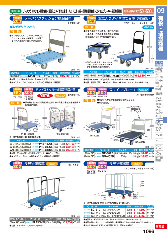 おトク フラジャイル 店プラスチックテーブル台車 ハンドル固定式 空気入りタイヤ付 ストッパー付 200kg PLA300-HP-DS 