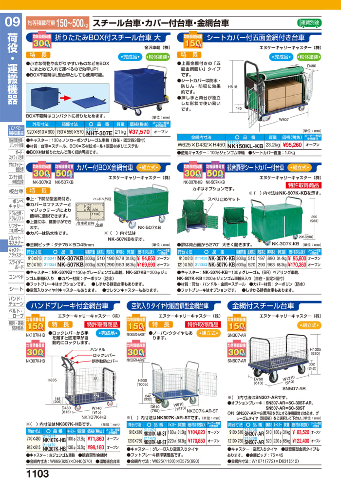 お買得 金沢車輌 150kg荷重台車用 屋内用折たたみ箱 BOX-107E