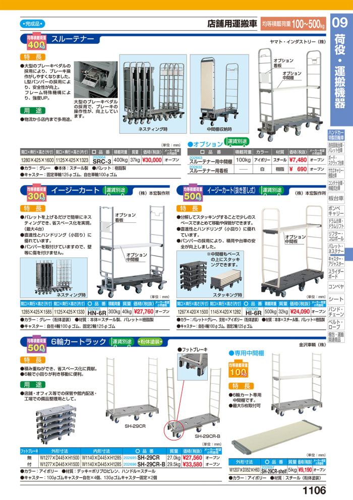 ファッションの TOOLZAMURAI淀川電機 電動送風機 逆吸込型 Zシリーズ 単相100V 0.4kW  467-5240 Z5 1台 