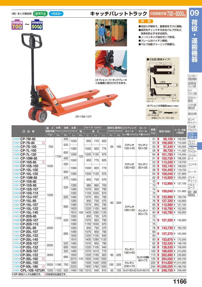 73%OFF!】 プロキュアエースをくだ屋技研 キャッチパレットトラック CP-15J-107 YA509