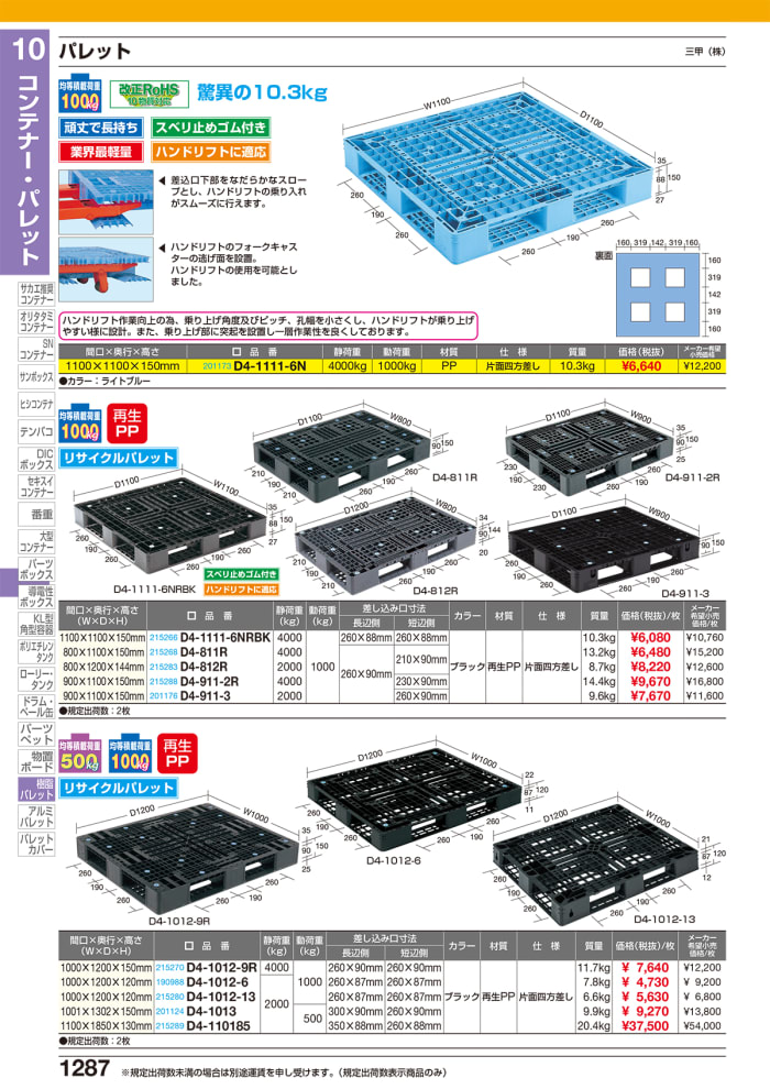 しています サンコー ミナト電機工業 - 通販 - PayPayモール パレットD4-1111-2N ライトブルー SKD411112NBLL