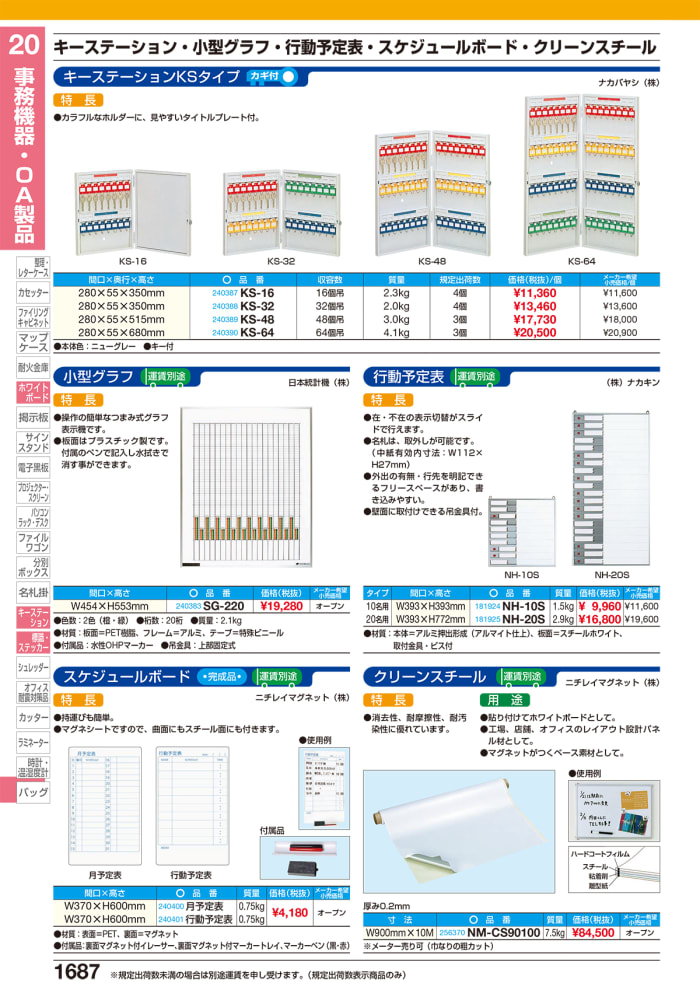 サカエ マルチプルラック天板付(固定式・コンテナ付) MR-1050BTL (140714) 収納家具 | rcgc.sub.jp