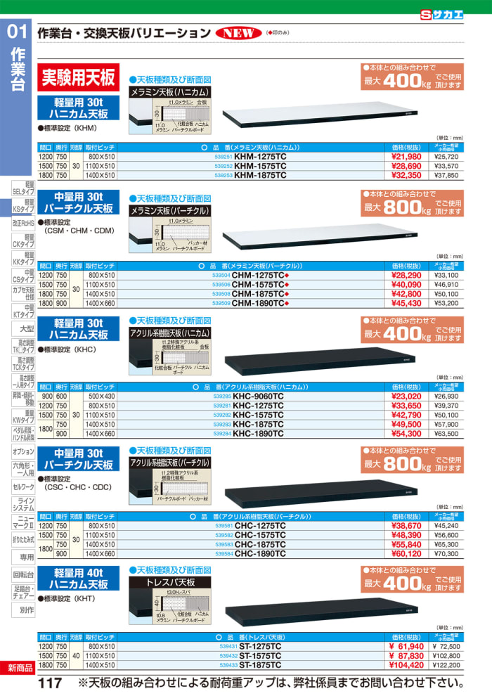 販売 軽量実験用作業台 KHM-1575